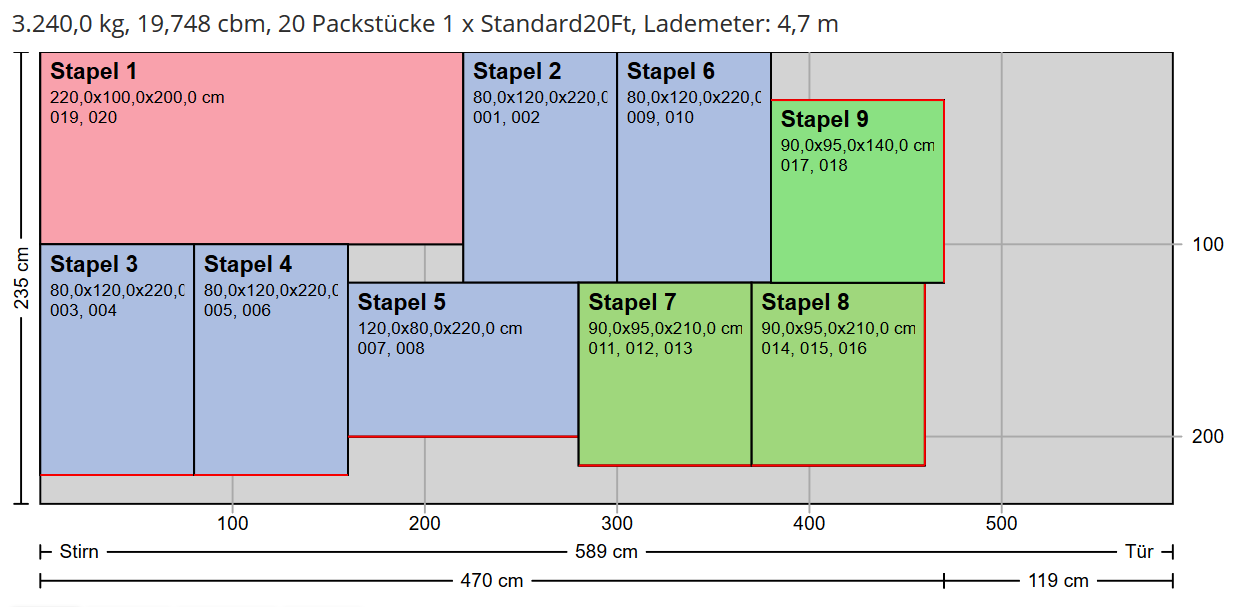 Packapp Automatische Stapelung von Packstücken mit PackApp